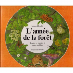 L'année de la forêt